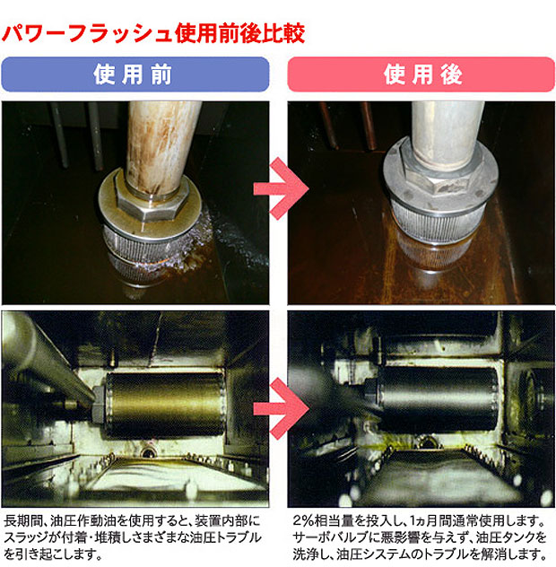 パワーフラッシュ使用前後比較