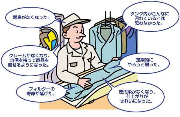 T-CAPシステムを実施されたお客さまの声